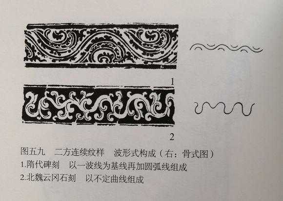 瓷器上图案的寓意（下）缠枝花卉的历史演变